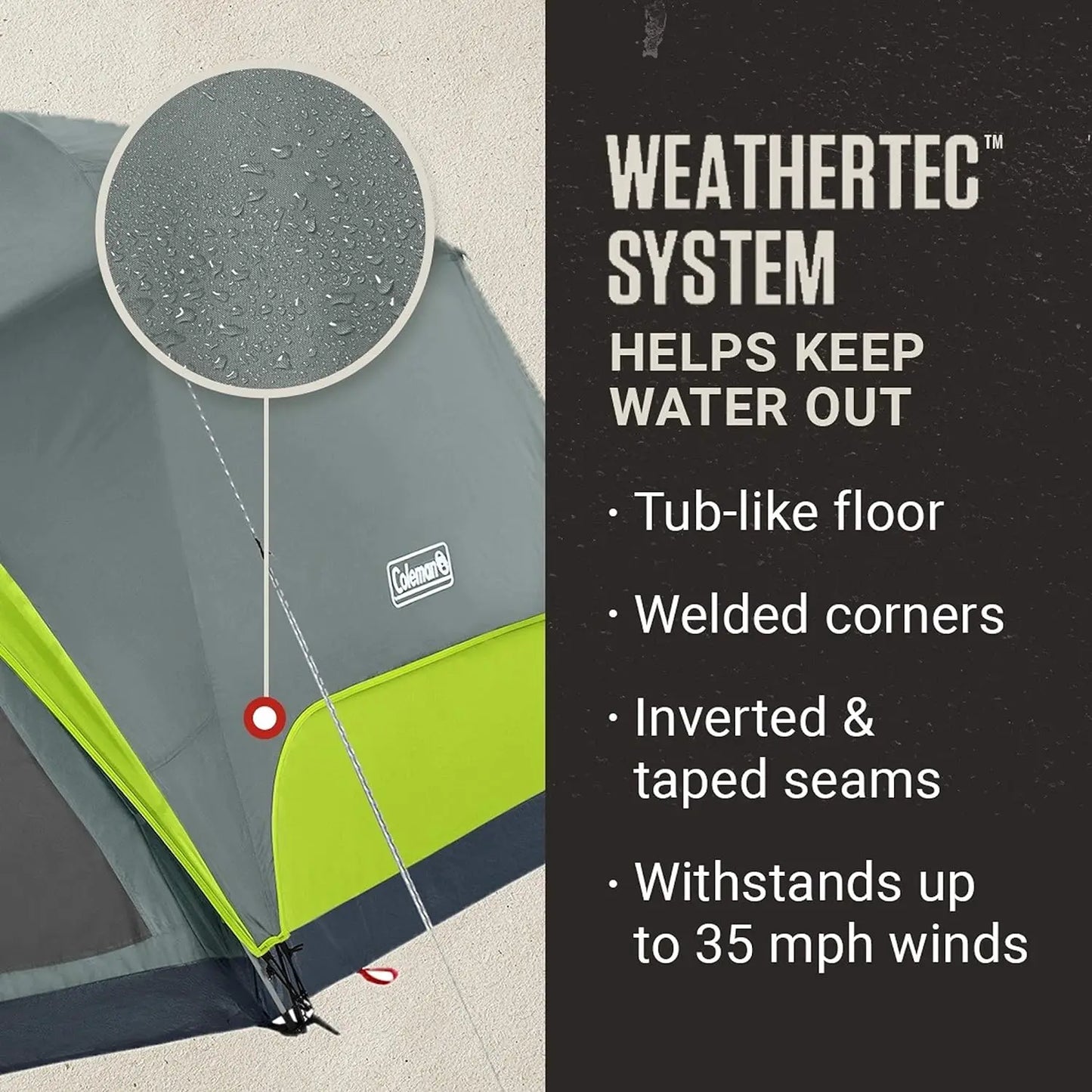 Camping Tent with Screen Room, Weatherproof 4/6/8 Person Tent with Screened-in Porch, Includes Rainfly