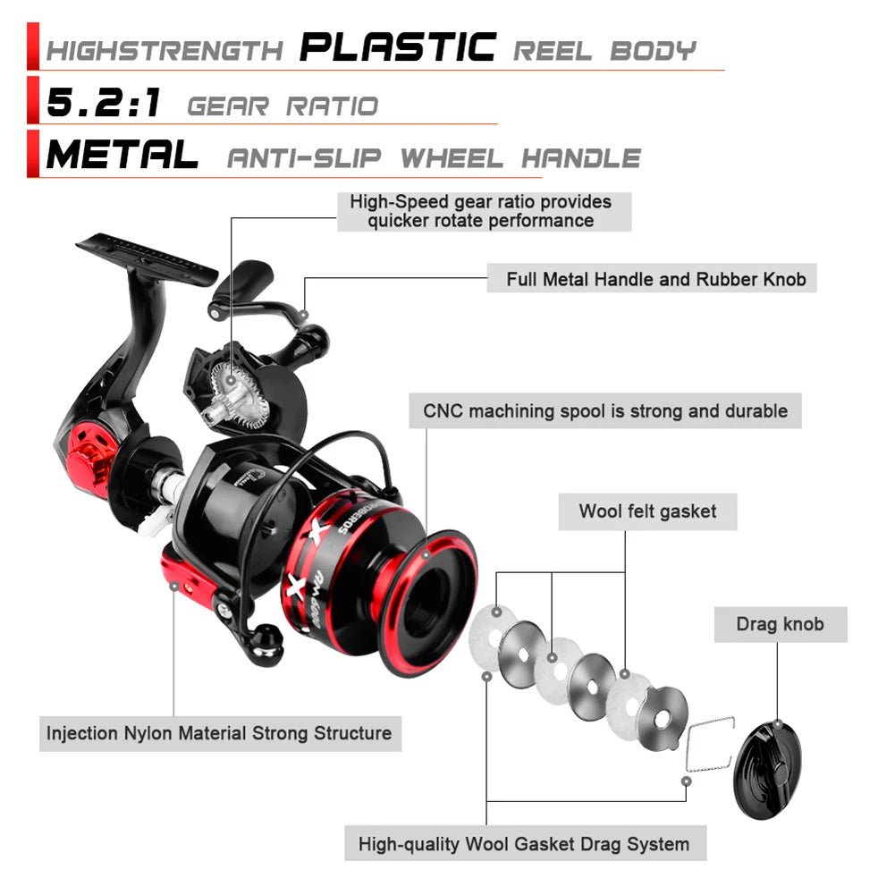 Metal High Speed Fishing Reel 5.2:1